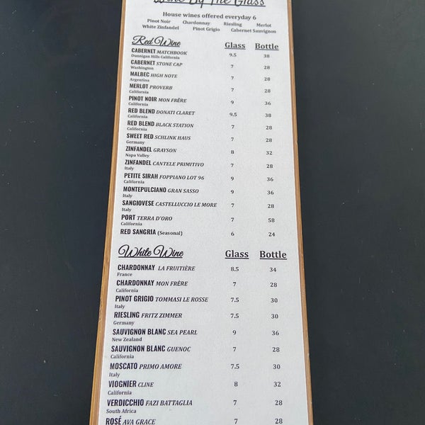 4 Sisters Wine Bar & Tapas 17 tips