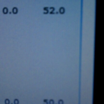 Best Buy - Salisbury, MD