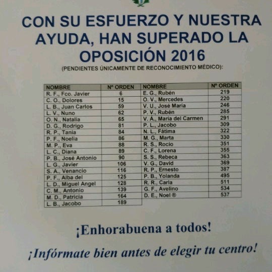 Fotos En Academia Cear Facultad Y Universidad En General En Lugo