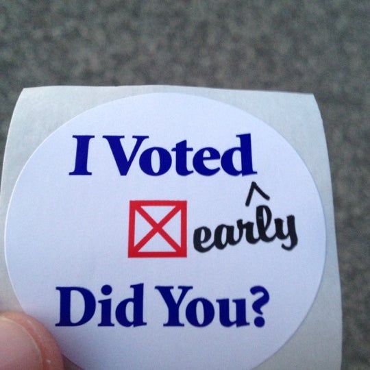 Early voting results. Early voting results