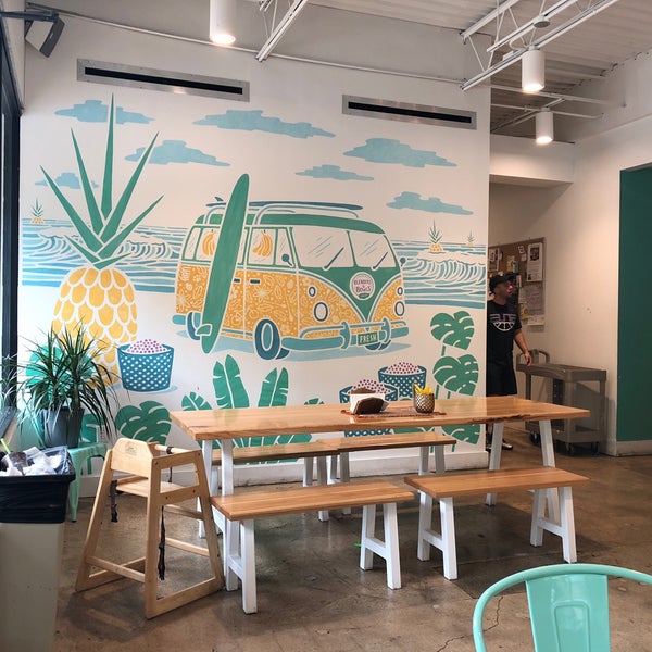 Blenders and Bowls 1 tip from 92 visitors