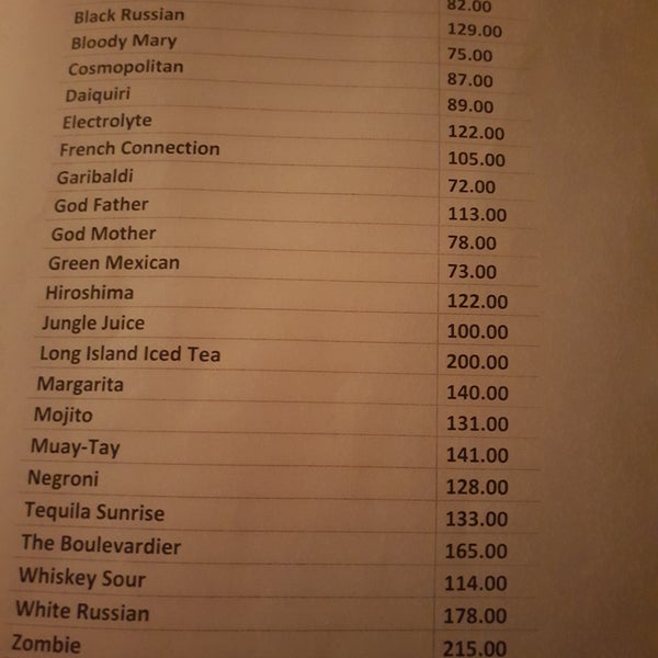 Цены на коктейли минус (((
