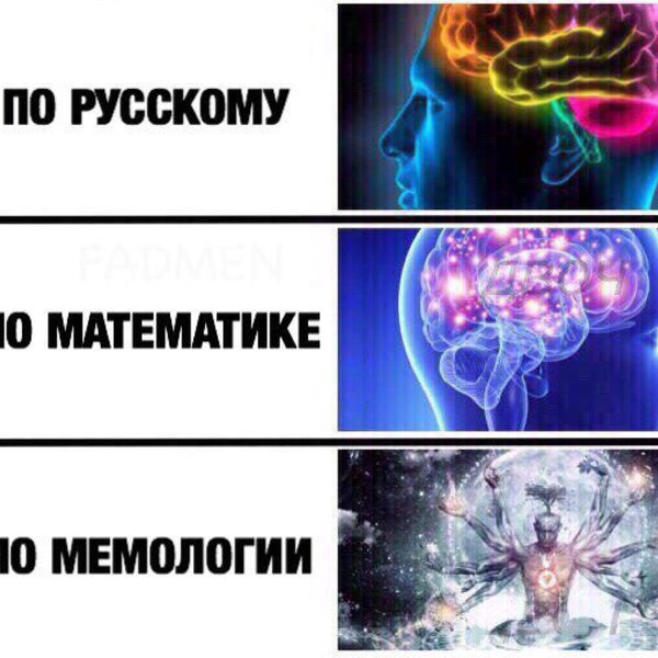 Мемология Купить Игра