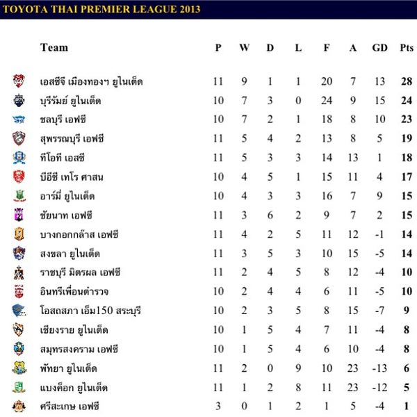 Victoria Karaoke 1 Tip From Visitors