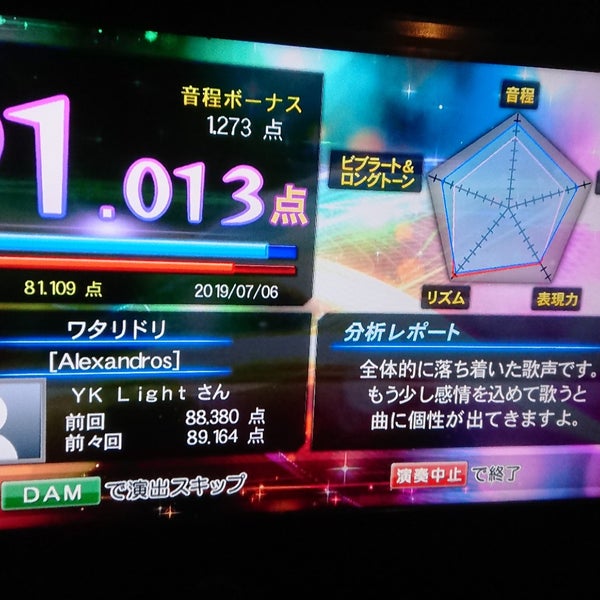 Photos At カラオケアーサー 鎌取店 Karaoke Bar Photos At カラオケアーサー 鎌取店 Karaoke Bar