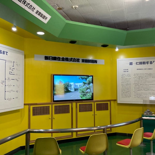 室蘭市青少年科学館 Museo De Ciencias En 室蘭市 室蘭市青少年科学館 Museo De Ciencias En 室蘭市