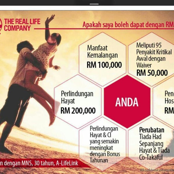 Photos At Aia Insurance Kuantan Kuantan Pahang