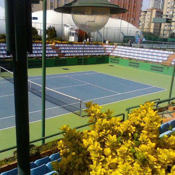 tacspor tenis kortlari kucukbakkalkoy 13 tips from 718 visitors