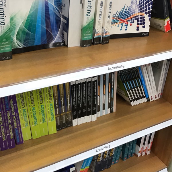 The Coop (Now Closed) Martin Place Sydney, NSW