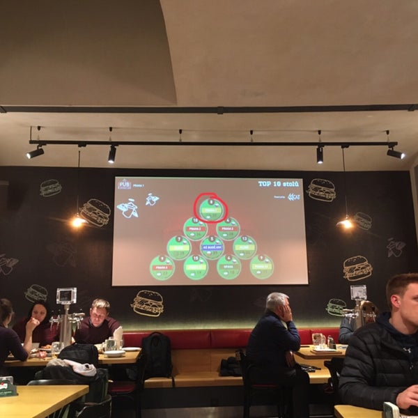 Photo taken at The Pub by Jan K. on 12/5/2018