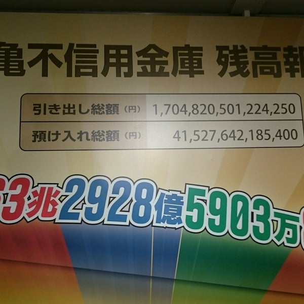 不信用