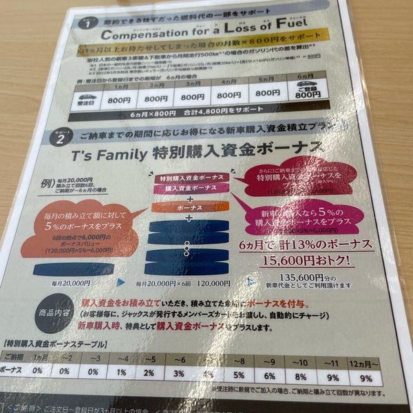 トヨタS&D西東京 豊田店 日野 日野市, 東京都