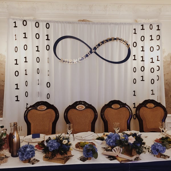 Ресторан пиросмани в сочи