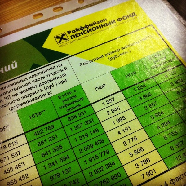 райффайзенбанк не работает сегодня