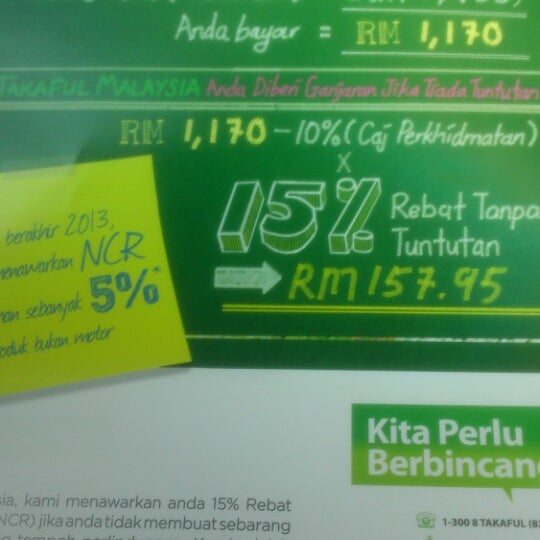 Takaful Malaysia 2 Tips