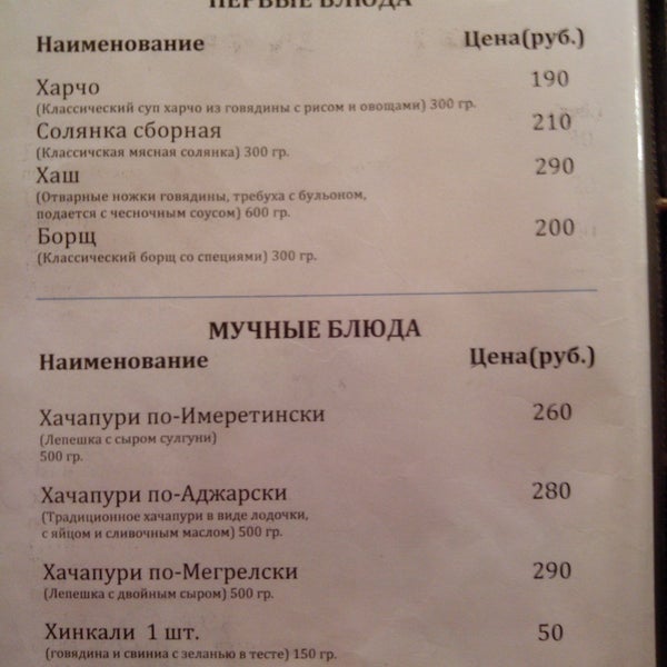 Кафе кахети в тюмени