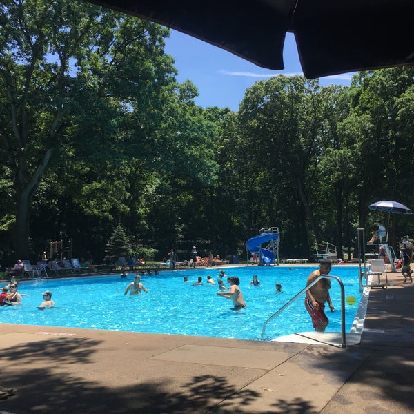 Haworth Swim Club 38 visitors