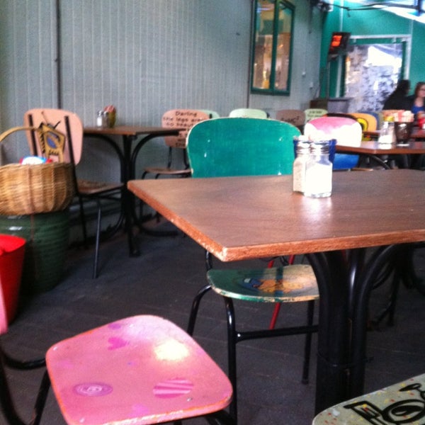 Chocolate Frog Cafe Café en Miramar