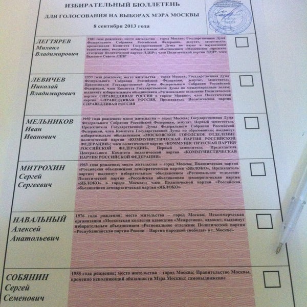 Избирательные участки белорецк