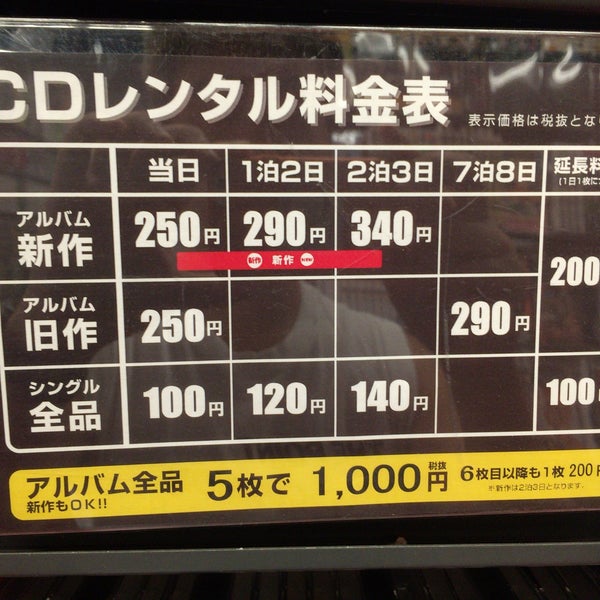ゲオ 谷塚店 Video Store In 草加市 ゲオ 谷塚店 Video Store In 草加市
