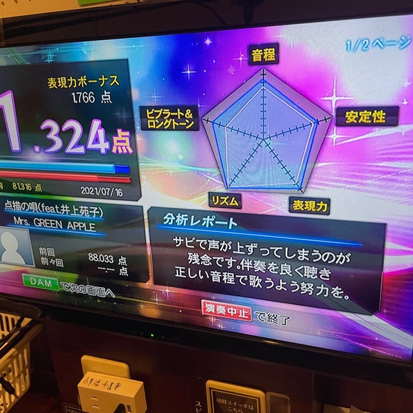 快活club 千音寺店 中川区 0 Tips