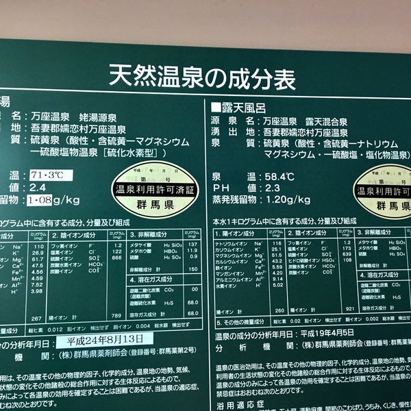 Photos At 万座高原ホテル 百泉の湯