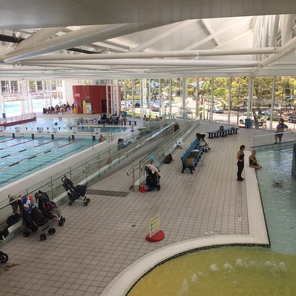 The Andrew "Boy" Charlton Manly Swim Centre Manly 6 tips