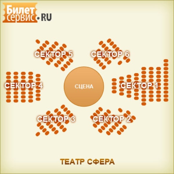Кант театр маяковского