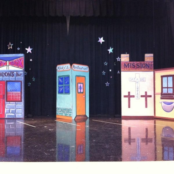 Westridge Middle School 84 visitors