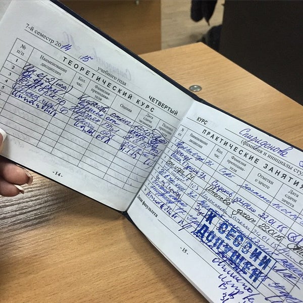 Учебный план сгу сочи