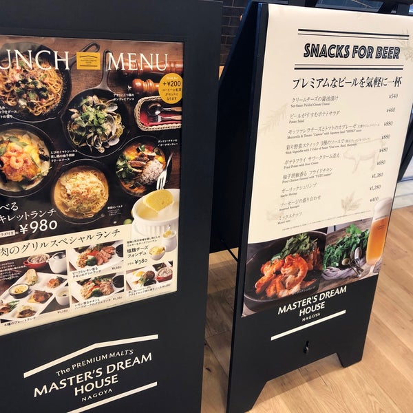 Foto Di Master S Dream House Nagoya 笹島町 0 Visitatori