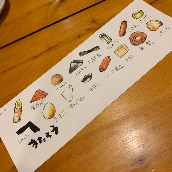 Photos At 和食居酒屋 きたろう 秋葉原 0 Tips Photos At 和食居酒屋 きたろう 秋葉原 0 Tips