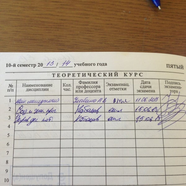 Спбгэу учебный план 2022