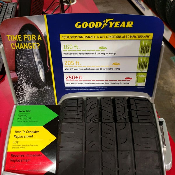 Costco Tire Center Automotive Repair Shop