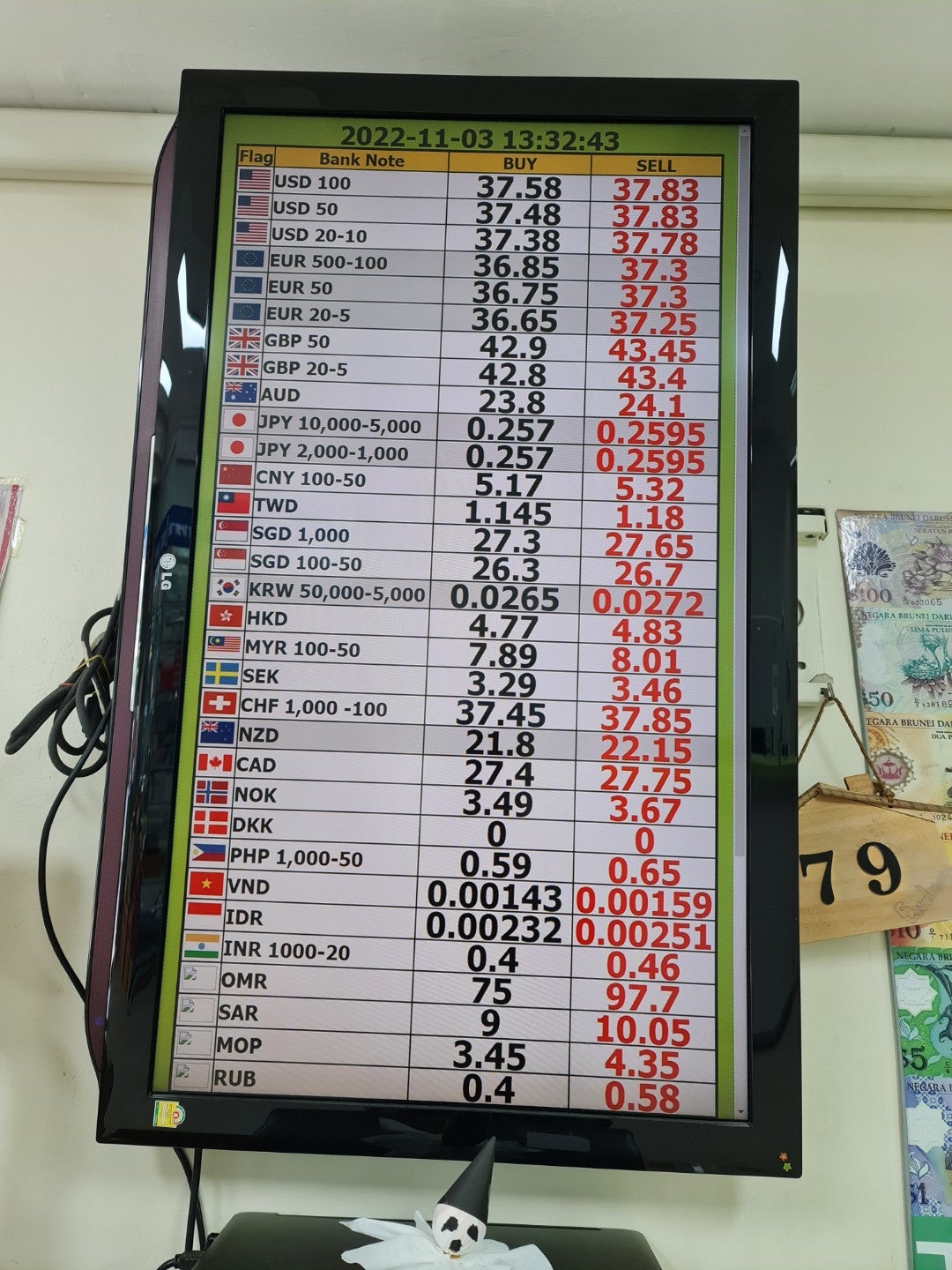 Hkd To Sgd Discounted Buying Www congress intercultural eu