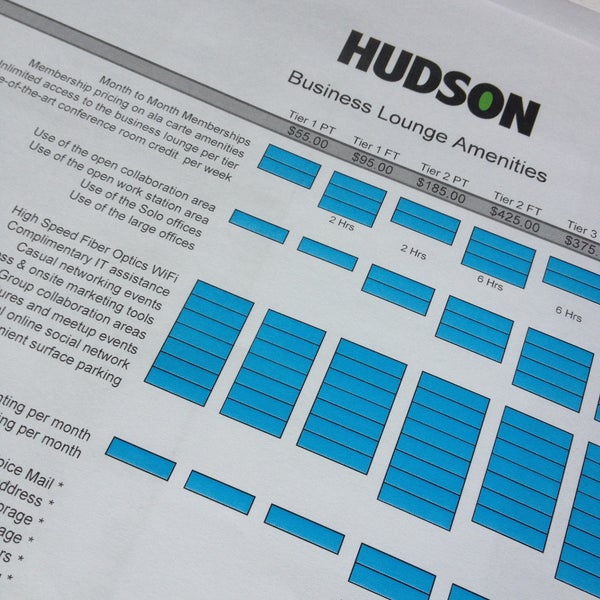 รูปภาพถ่ายที่ Hudson Business Lounge โดย Jim R. เมื่อ 4/19/2013