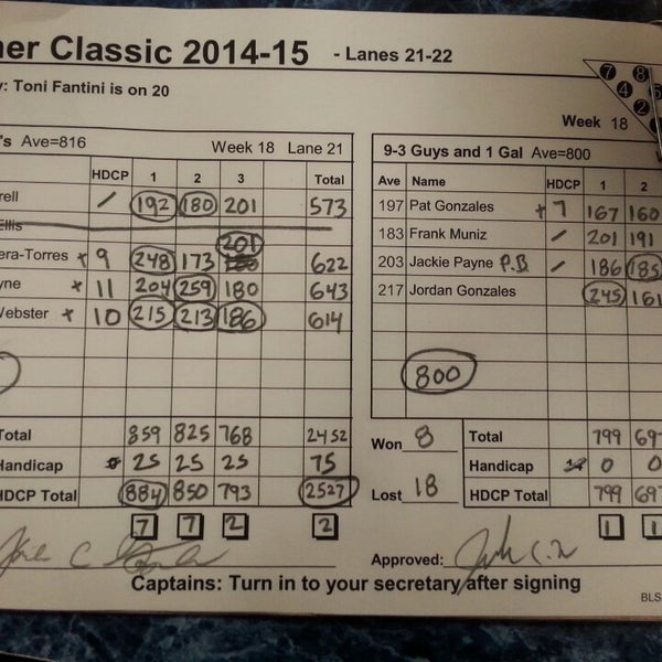 Hazel Dell Lanes 1 tip