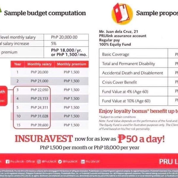 Photos at Pru Life UK - Bel-Air - Makati City, Makati City