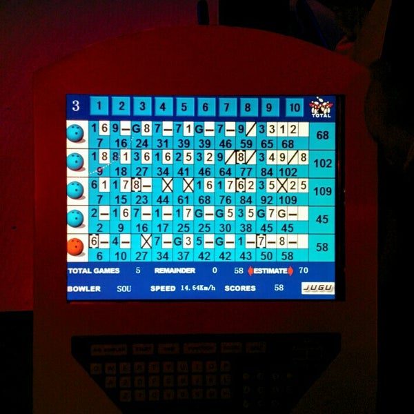 Go Bowling JP Nagar Gopalan Arcade