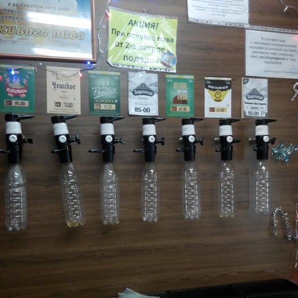 Пивоманов борисовский проезд 24. Пивомановъ магазин борисовский проезд. Пивомановъ магазин разливного пива. Пивоманов борисовский проезд 24. Пивоманов.