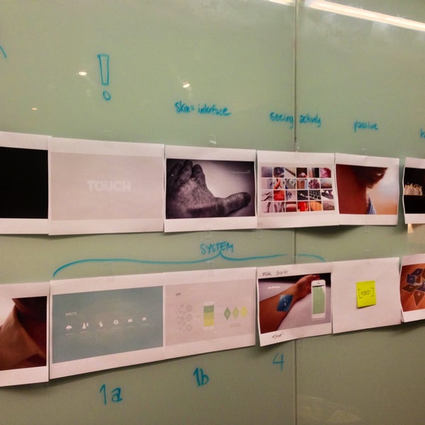 5/3/2013にCooper S.がSVA MFA Interaction Design Deptで撮った写真