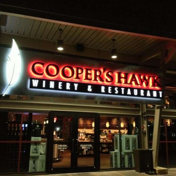 Cooper's Hawk 76 tips from 2275 visitors