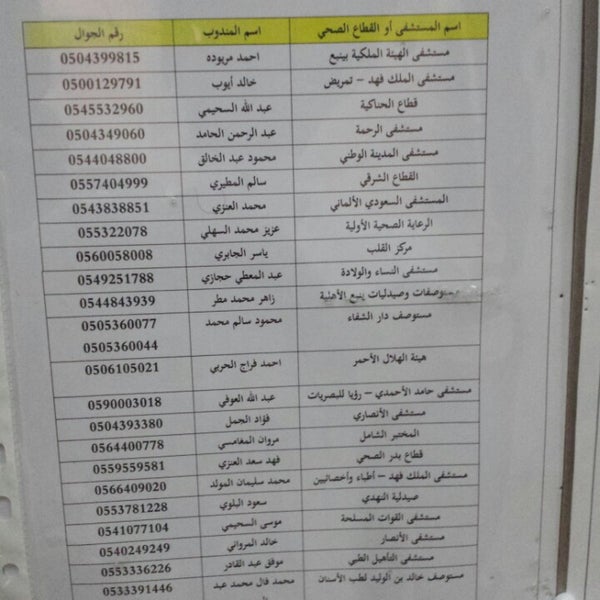 Photos At الهيئة السعودية للتخصصات الصحية Schs Office