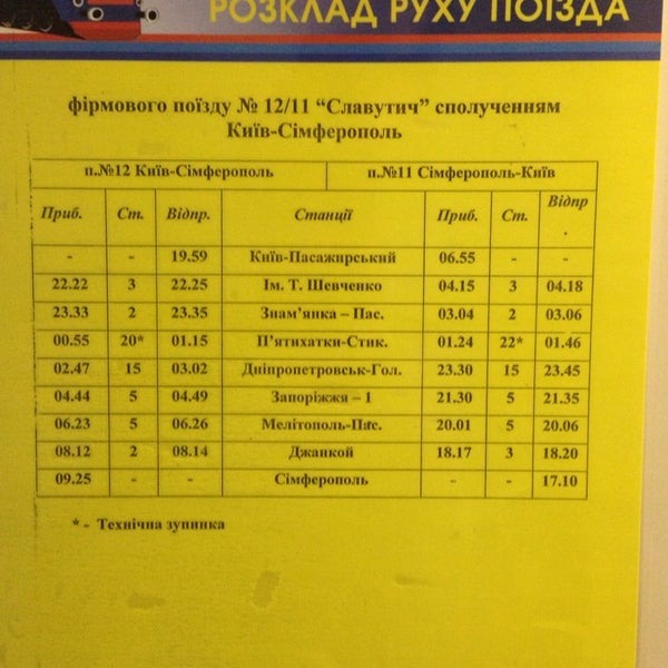 Ростов симферополь поезд расписание цена 2024