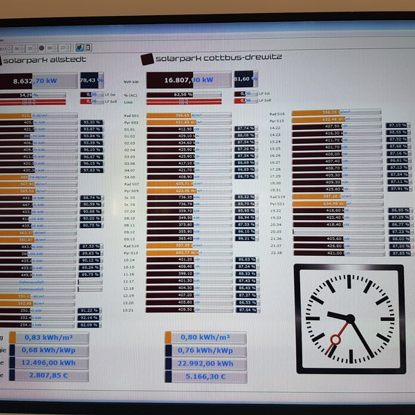 Solarpark Finow Tower Am Flugplatz 1