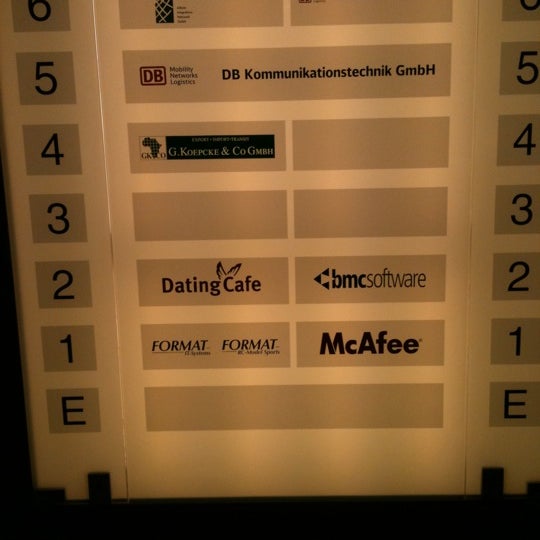 Dating café login
