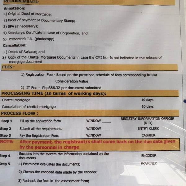 Registry of Deeds Pinyahan LRA Compound, East Ave, Diliman