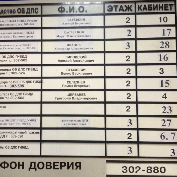 Гибдд балезино график работы Foto di ОБ ДПС ГИБДД г. Калининграда - Kantor Polisi