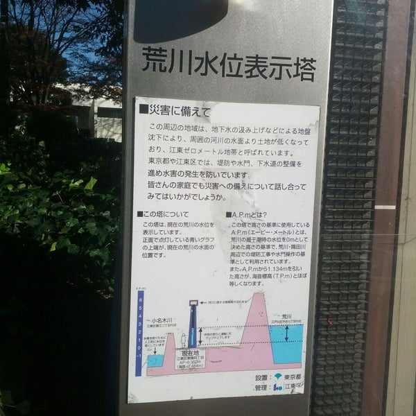 荒川水位表示塔 江東区 東京都