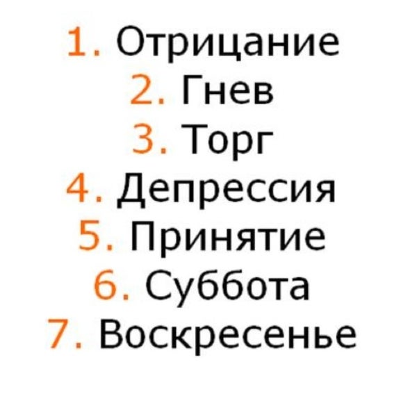 Картинка отрицание гнев торг